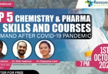 Chemistry & Pharma Job Skills