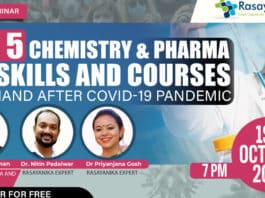 Chemistry & Pharma Job Skills