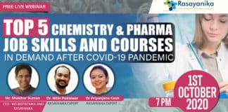 Chemistry & Pharma Job Skills