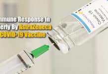 AstraZeneca COVID-19 Vaccine