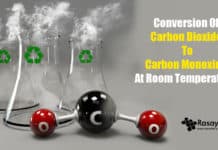 Conversion of CO2 to CO