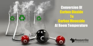 Conversion of CO2 to CO
