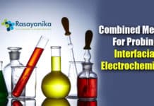 probing interfacial electrochemistry