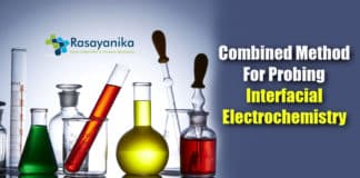 probing interfacial electrochemistry