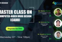 Computer-Aided Drug Design CADD