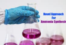 New Ammonia Production Method