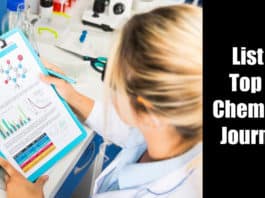 Top 20 Chemistry Journals