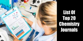 Top 20 Chemistry Journals