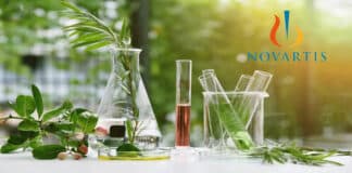 Chemistry & Pharma Organic Synthesis Scientist Vacancy @ Novartis