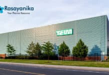 Teva Regulatory Affairs Job 2021 - Pharma Candidates Apply