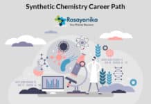 Synthetic Chemistry Career Path