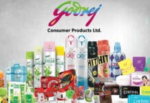 Godrej Hiring Chemistry Sr Officer - Candidates Apply Online