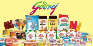 Godrej R&D Officer Vacancy Announced - MSc Chemistry Apply