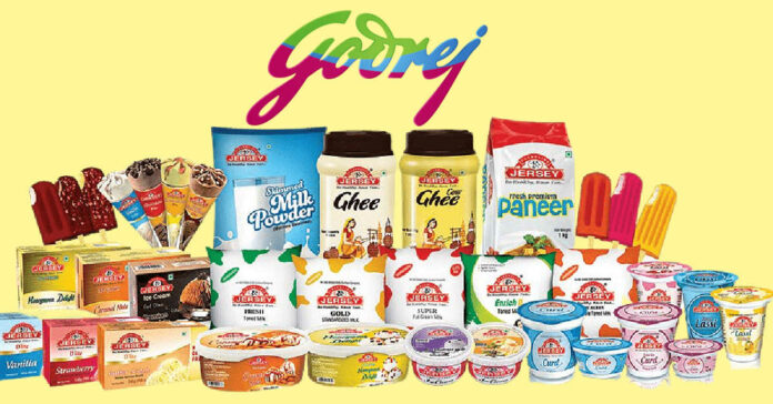 Godrej R&D Officer Vacancy Announced - MSc Chemistry Apply