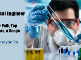 Career and scope of Chemical Engineering