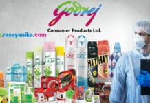 Godrej Chemistry Quality Control Job Vacancy - Apply Online