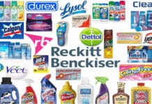 Reckitt R&D Executive Vacancy 2021 - Chemistry & Pharma