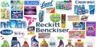 Reckitt R&D Executive Vacancy 2021 - Chemistry & Pharma