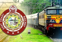 East Coast Railway Recruitment 2021 - Pharmacist Post Vacancy