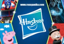 Hasbro Chemistry & Chemical Engineering QA Engineer Vacancy - Apply Online