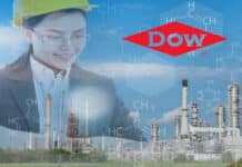 Dow Chemical Engineering Job Opening 2022 - Process Engineer