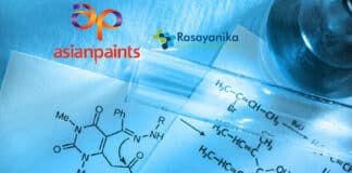 Asian Paints BSc & MSc Chemistry Research Job - Apply Online