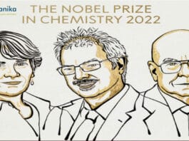 Nobel Prize In Chemistry 2022 – Awarded For for the Development of Click Chemistry & Bioorthogonal Chemistry