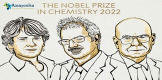 Nobel Prize In Chemistry 2022 – Awarded For for the Development of Click Chemistry & Bioorthogonal Chemistry