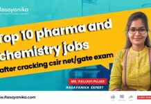 Top 10 Jobs After Qualifying CSIR NET Chemical Science / GATE Chemistry 2022