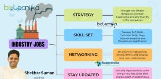 Looking For Industry Jobs? - Must-Read Resource Check Out Here