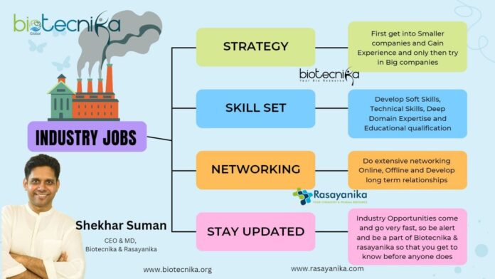 Looking For Industry Jobs? - Must-Read Resource Check Out Here