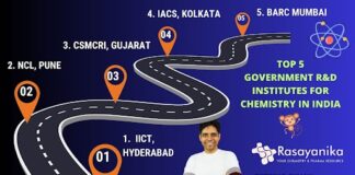 Top 5 Government R&D Institutes for Chemistry in India