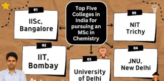 Best Colleges for MSc Chemistry in India - Unlocking the Future