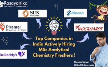 Top Companies in India Actively Hiring MSc Analytical Chemistry Freshers