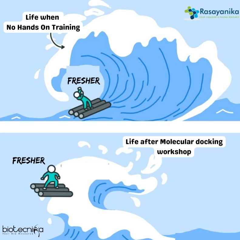 molecular docking
