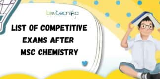 List of Msc Chemistry Competitive Exams