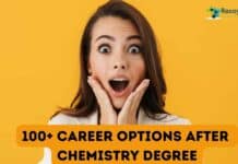 Career Options after Chemistry