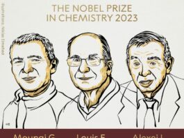 Nobel Prize 2023 Honors Scientists for Tiny Particles with Big Potential