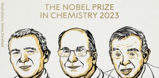 Nobel Prize 2023 Honors Scientists for Tiny Particles with Big Potential