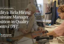 "Aditya Birla Hiring: Assistant Manager Position in Quality Control (PF)"