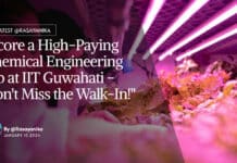 "Score a High-Paying Chemical Engineering Job at IIT Guwahati - Don't Miss the Walk-In!"