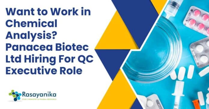 Panacea Biotec Ltd Hiring