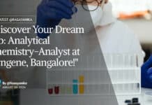 Syngene Analyst Job Opening For MPharma, Apply Online