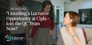 Cipla BPharma Quality Control