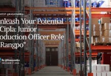 "Unleash Your Potential at Cipla: Junior Production Officer Role in Rangpo"