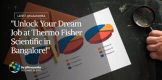 "Unlock Your Dream Job at Thermo Fisher Scientific in Bangalore!"