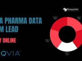 IQVIA Pharma Data Team Lead