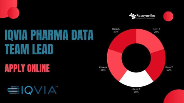 IQVIA Pharma Data Team Lead