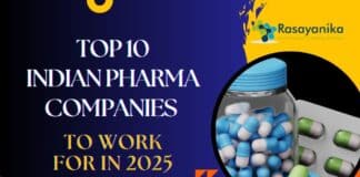 Top 10 Indian Pharma Companies