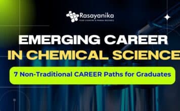 Emerging Careers in Chemical Sciences: 7 Non-Traditional Career Paths for Graduates